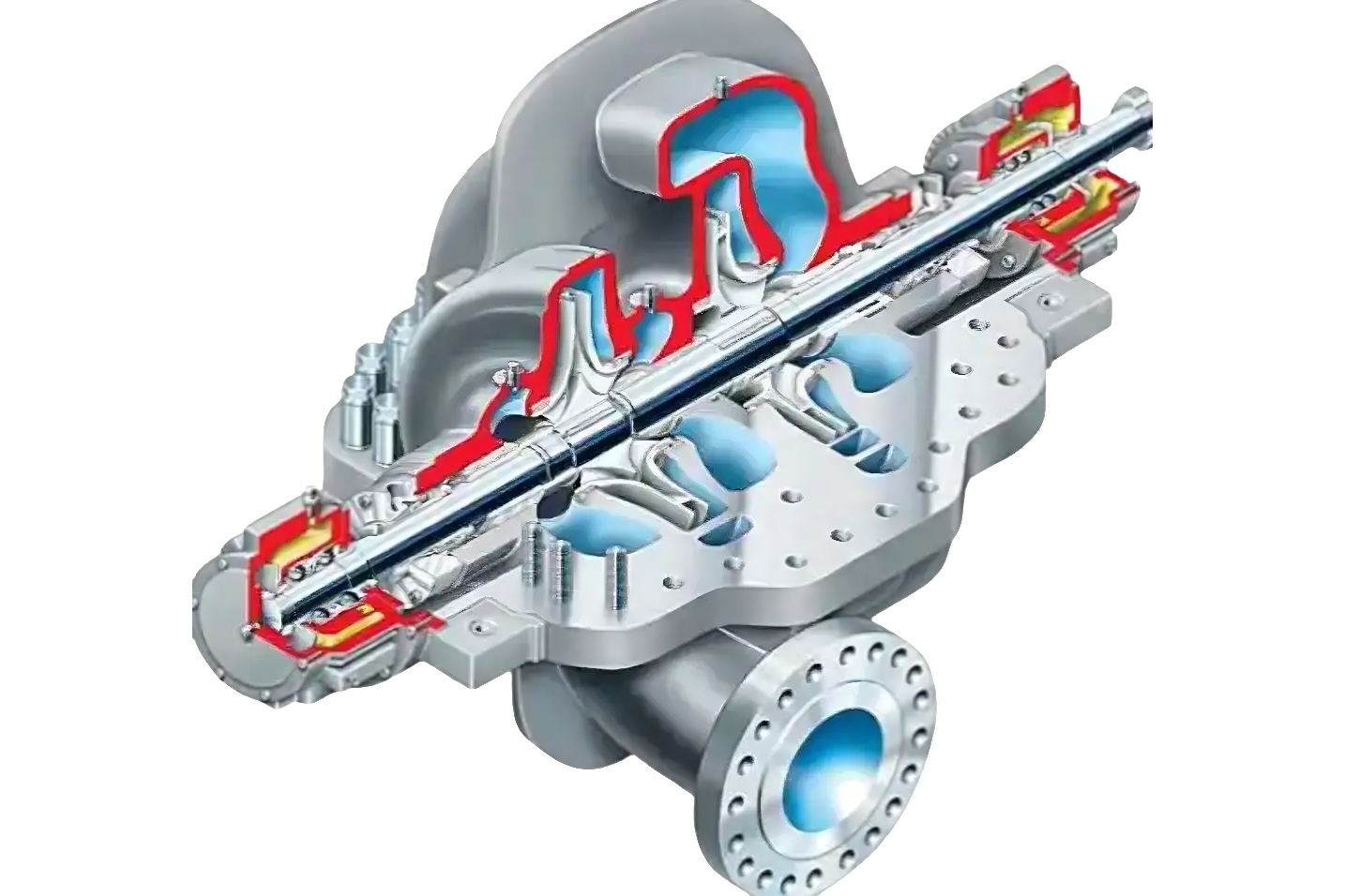 DECAUTAS for using centrifugal pumps in summus temperatus tempestate